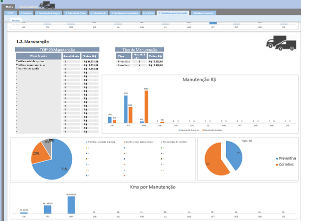 Planilha Controle De Frota Planilhas Excel Excelcoaching 84336 Hot Sex Picture 5001