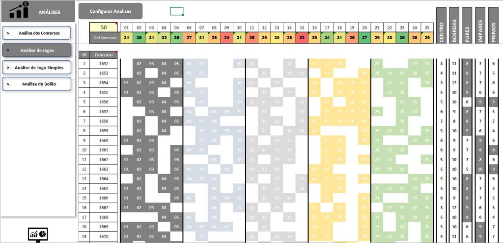 Página dedicada a resultados e estudo da loto fácil, downloads de esquemas  em excel…