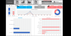 Fluxo De Caixa Controle Financeiro Dre Dashboard E Relat Rios