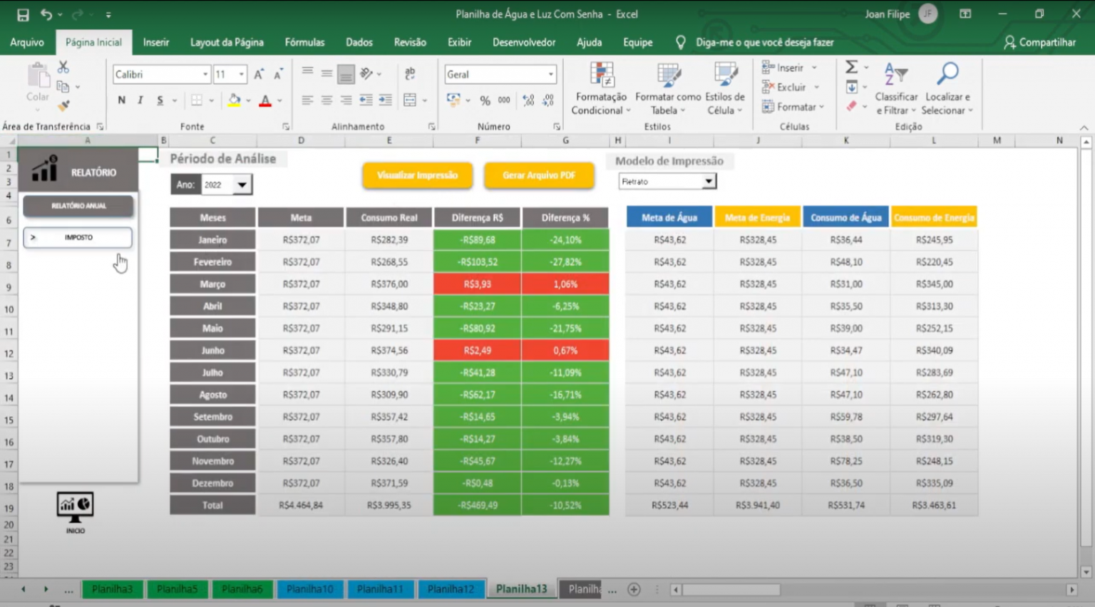 Planilha Controle De Consumo De Gua E Energia Em Excel Vba Planilhas