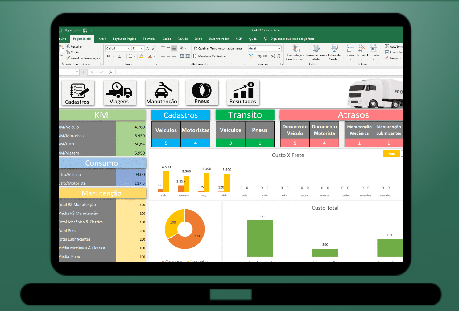 Controle de Frota 2 Planilha Controle de Frota 7.0 - Dashboard com gráficos e controles