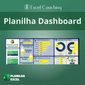 dashboard excel simples