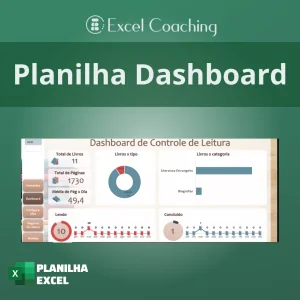 planilha excel dashboard download