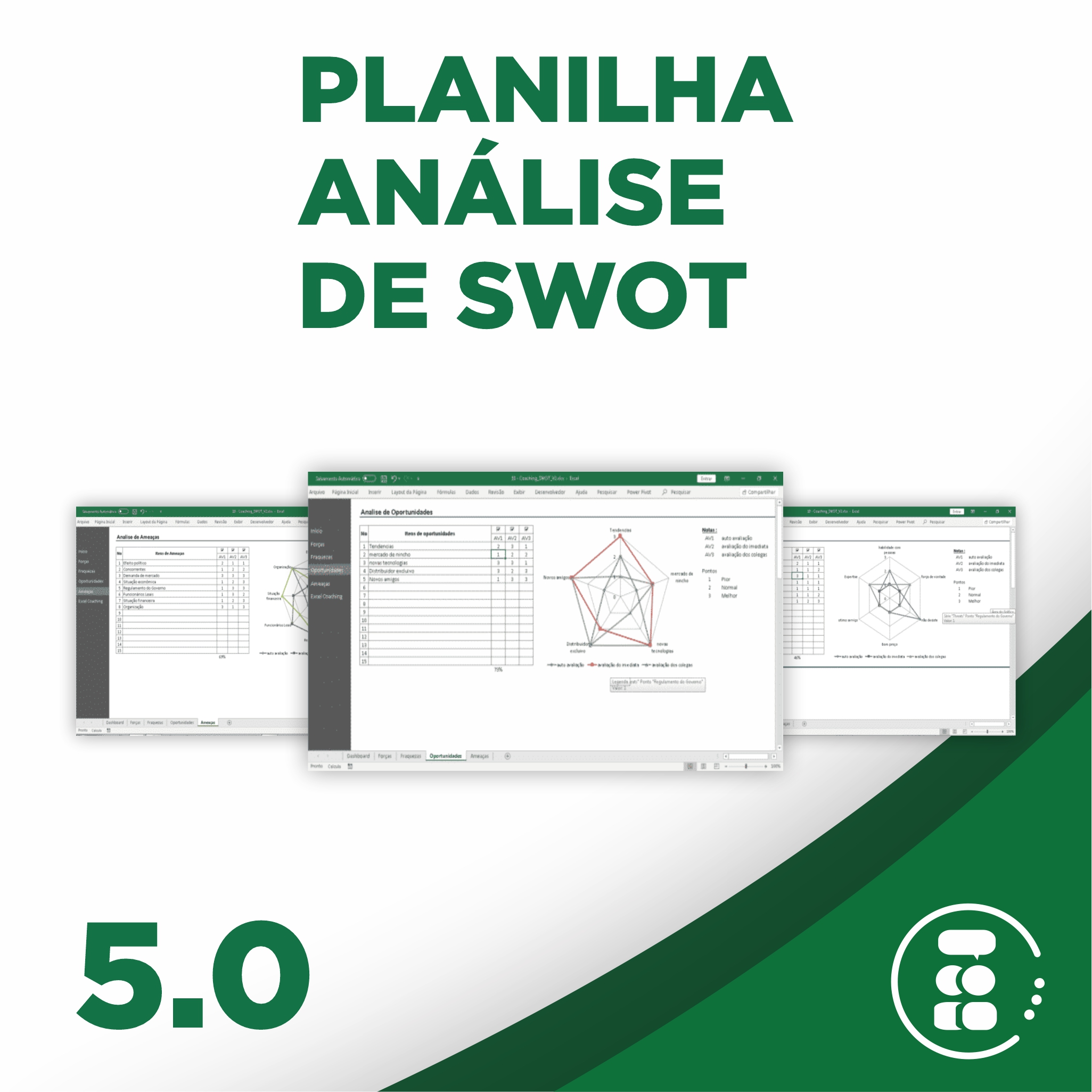 Planilha Analise De SWOT 5 0 Excel Coaching