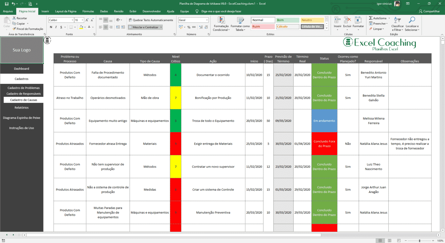 Diagrama De Ishikawa En Excel Formato Editable Para Descargar Gratis