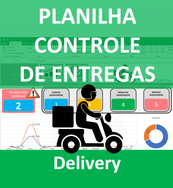 Planilha Controle De Entregas E Delivery Pronta Para Usar