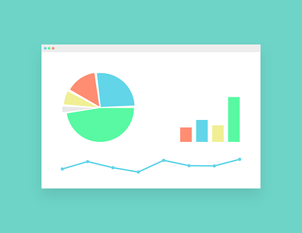 Qual é a importância do excel