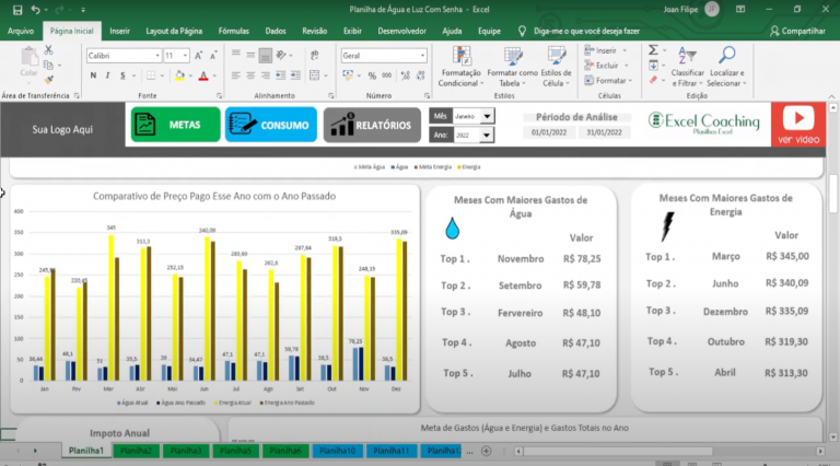 Planilha Controle De Consumo De Água E Energia Em Excel Vba 9932