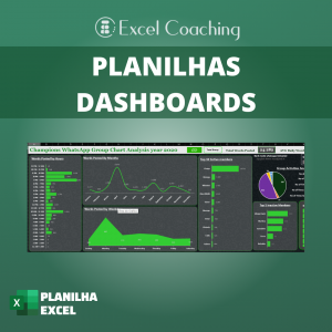 planilha dashboard excel gratis