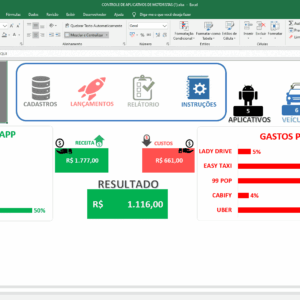 Planilha Controle Uber, 99POP, Táxi, Cabify