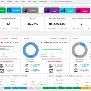 Planilha de Gestão para Apostas Esportivas