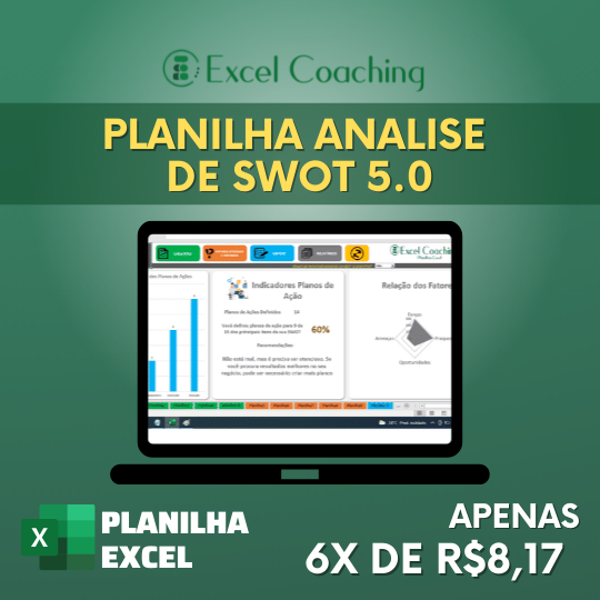 Planilha Analise de SWOT