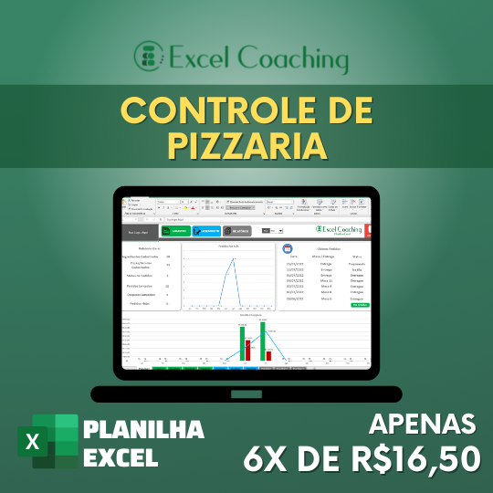 Planilha Controle para Pizzaria