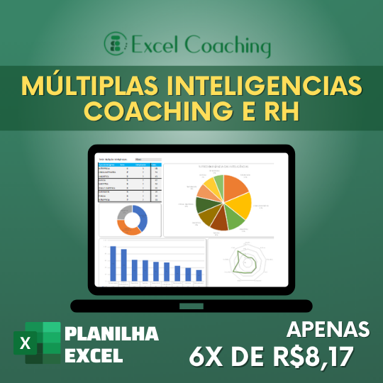 Planilha Teste Multiplas Inteligências Coaching