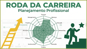 thumbnail roda carreira