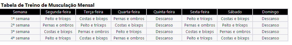 Tabela de Treino Academia segunda a sexta