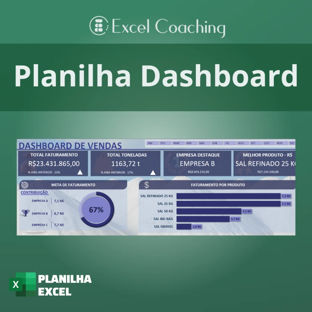 planilha excel dashboard financeiro gratis